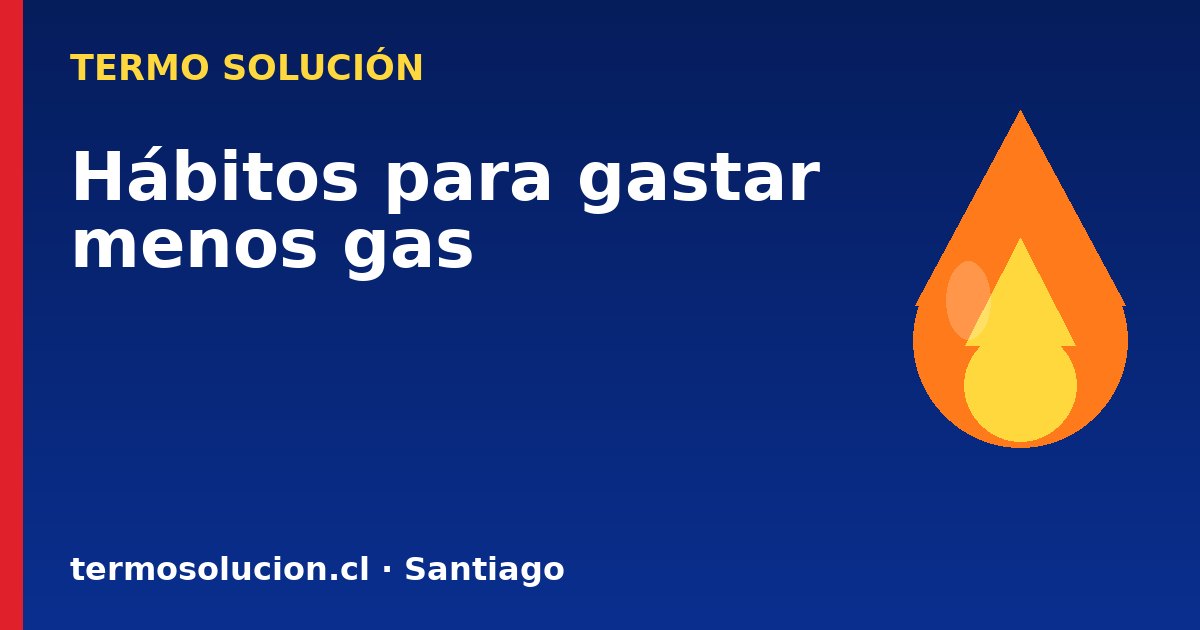 Portada del artículo: Ahorrar gas calefont: hábitos simples para gastar menos